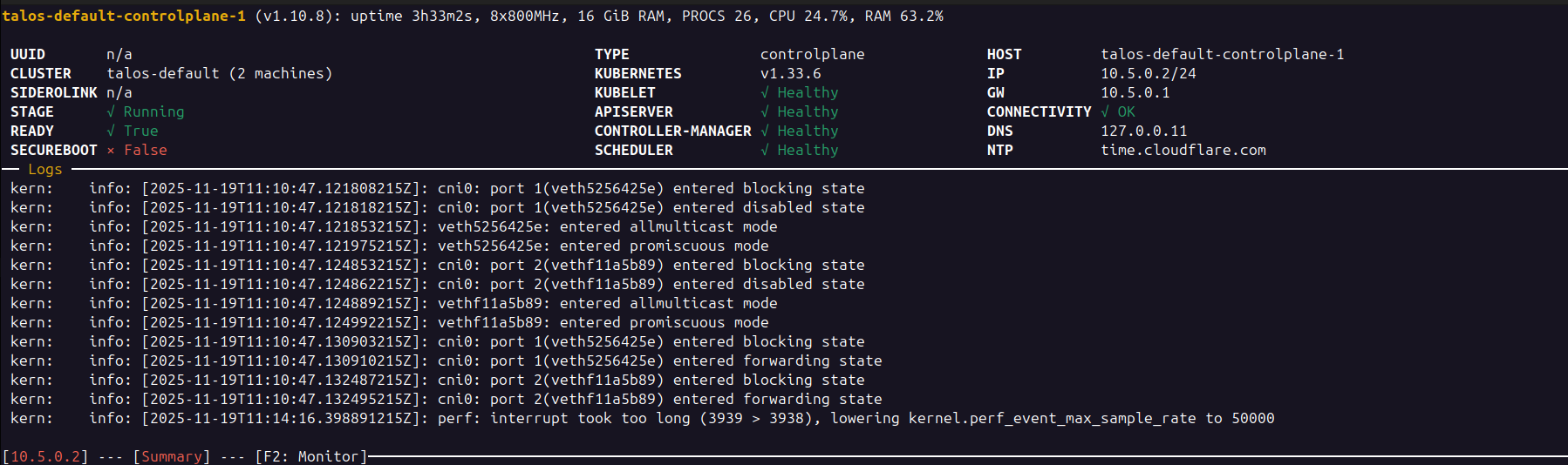 Dashboard showing the control plane node information